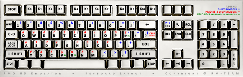 Obrázok:Keyboard layout emulator.png