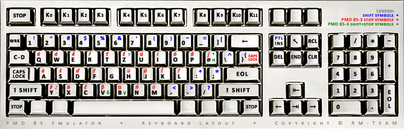 Image:Keyboard_layout_emulator.png