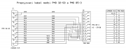 Schéma prepojovacie kábla medzi PMD 32-SD a PMD 85